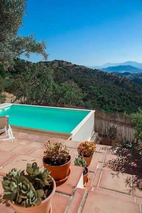 Finca Dos Suenos - Pool - Caminito Del Rey Villa Alora 0*,  Spain